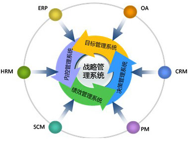 武汉管客科技有限公司